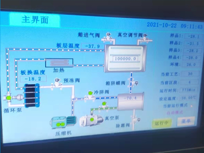 草莓凍干機(jī)控制系統(tǒng) 草莓凍干機(jī)控制系統(tǒng)